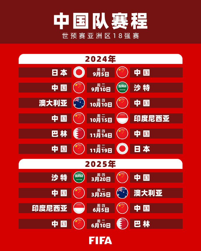 中超球队相