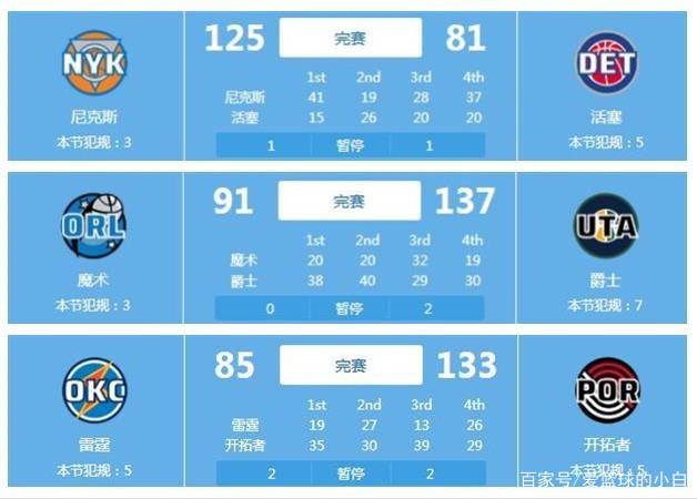 同面对和解