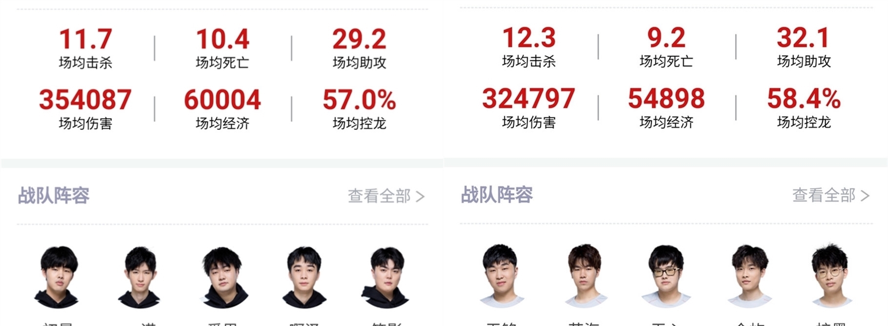 托雷斯的三