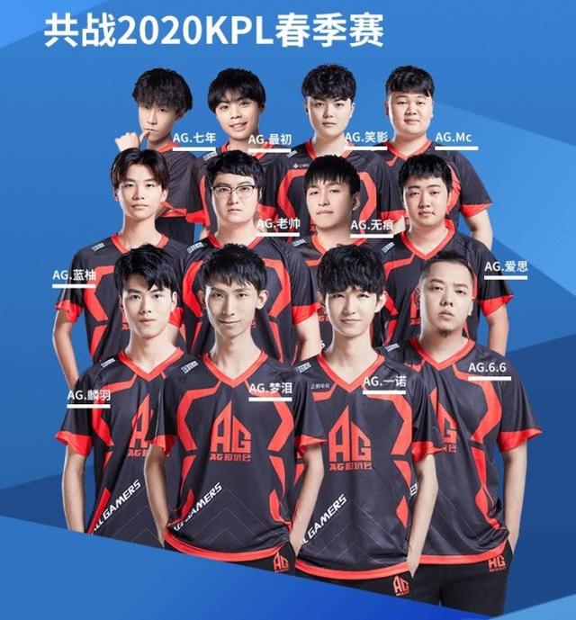 付出