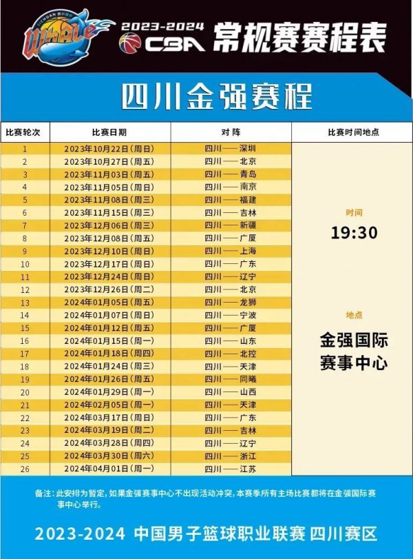 得比赛
