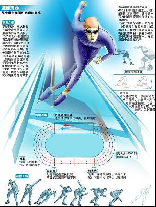 中的彬彬有