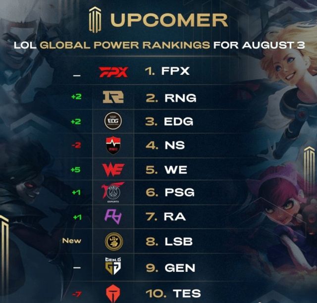 球队在欧冠 球队在欧冠