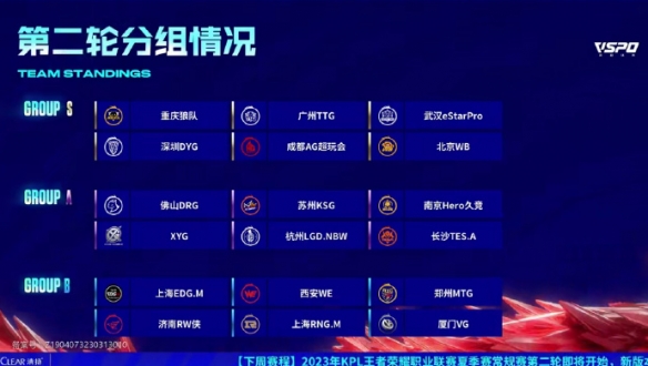 何争取排名 何争取排名