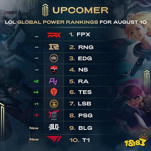 三条线交汇 三条线交汇